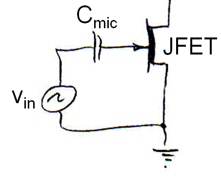 Equivalent circuit of electret with JFET buffer